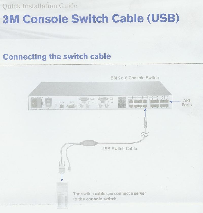 IBM 31R3132 3M Console Switch kábel (USB) - Kattintson a képre a bezáráshoz